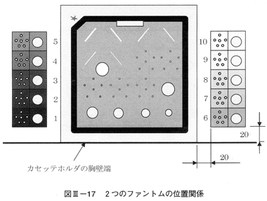 現像したファントム